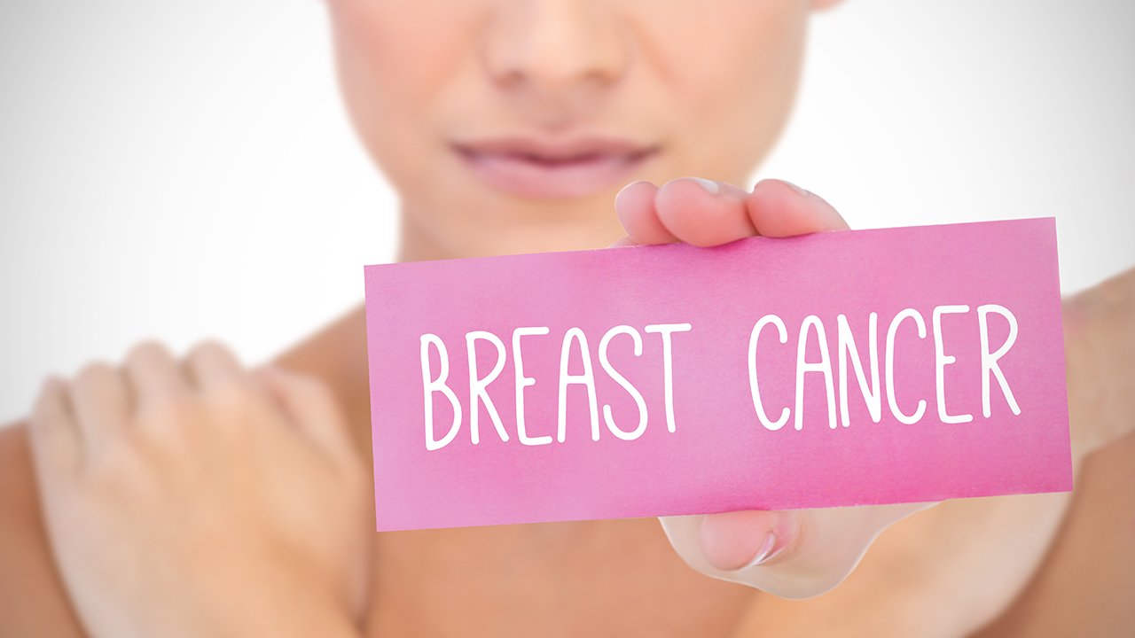 Risk Of Breast Cancer